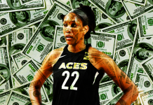 WNBA Wage
